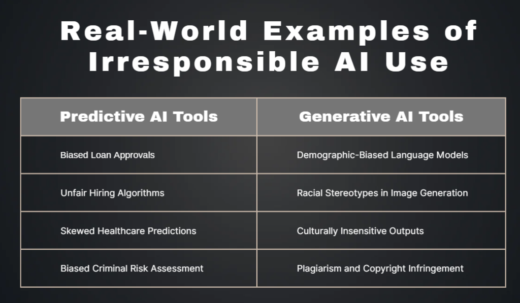 AI Ethics for Business: Why and How - Belle Strategies Consulting